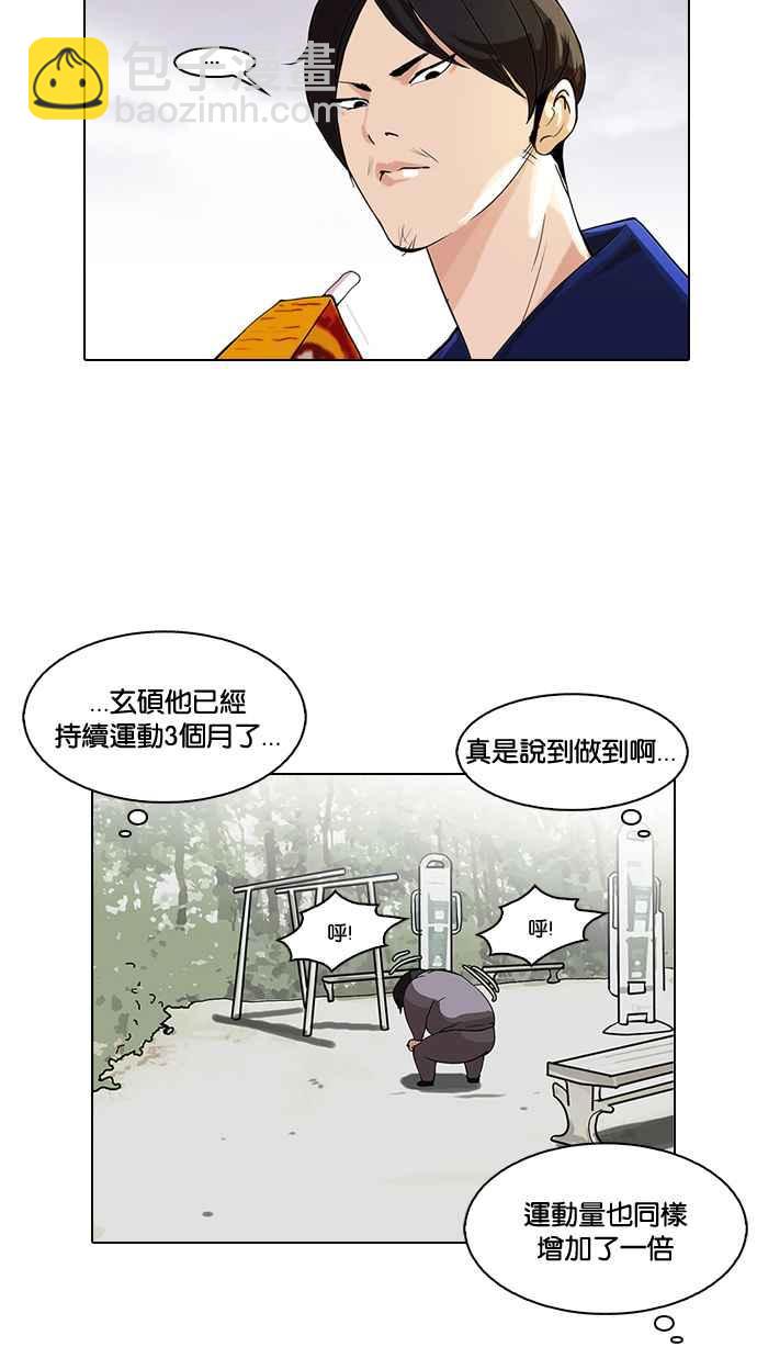 🍕看脸时代 [第112话] 玄硕为什么瘦不下来! 第3页