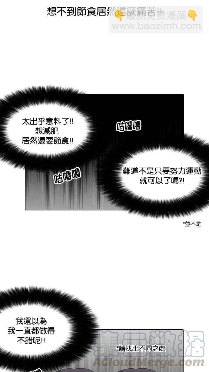 🍕看脸时代 [第112话] 玄硕为什么瘦不下来! 第33页