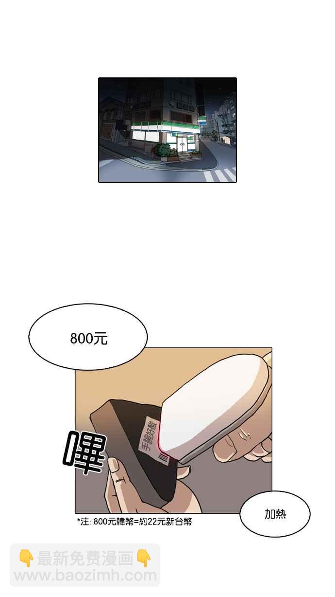 🍕看脸时代 [第112话] 玄硕为什么瘦不下来! 第8页