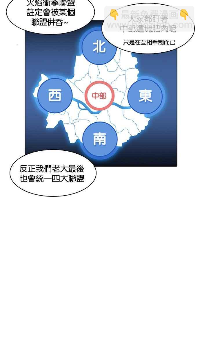 🍕看脸时代 [第170话] 人头户 [08] 第20页
