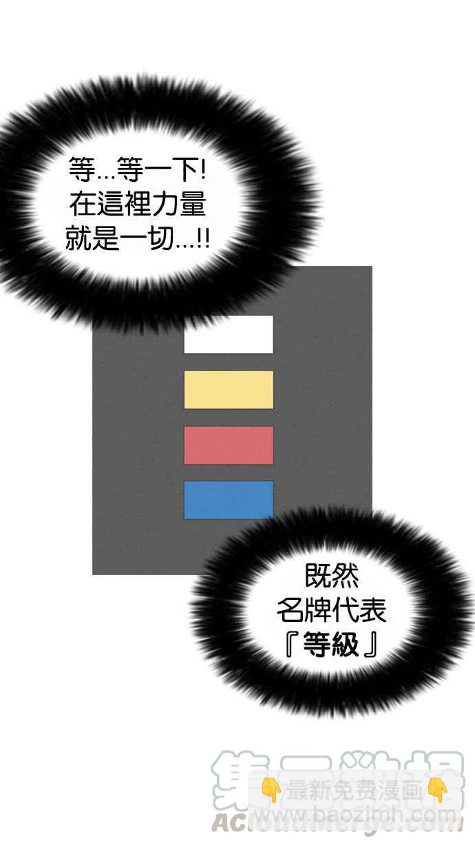 🍕看脸时代 [第180话] 少年犯感化院 [01] 第41页