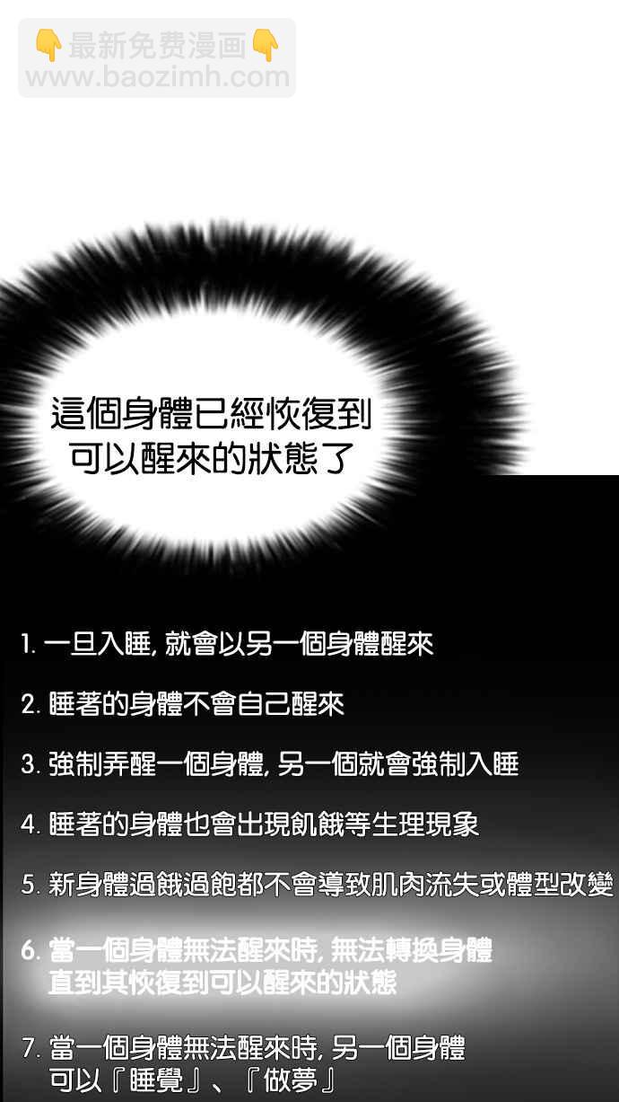 🍕看脸时代 [第198话] 醒来的朴玄硕 第22页