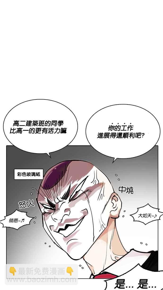 🍕看脸时代 [第214话] 瓦斯科的危机 第49页