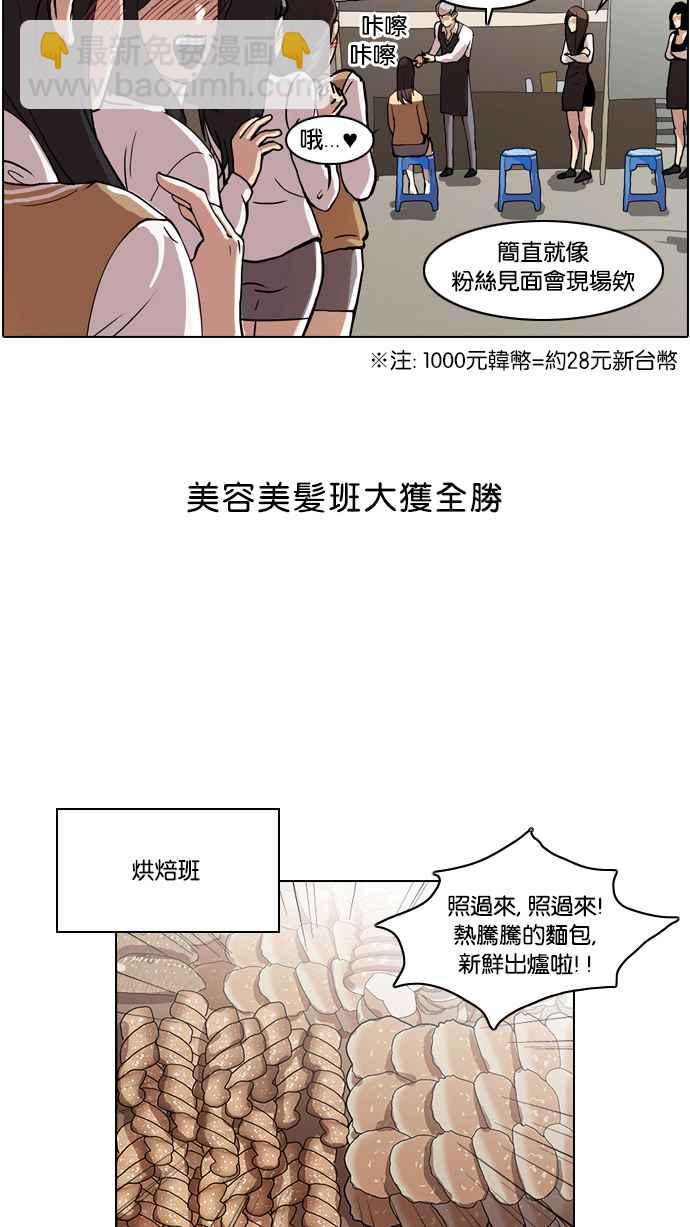 🍕看脸时代 [第24话] 校庆 (4) 第22页