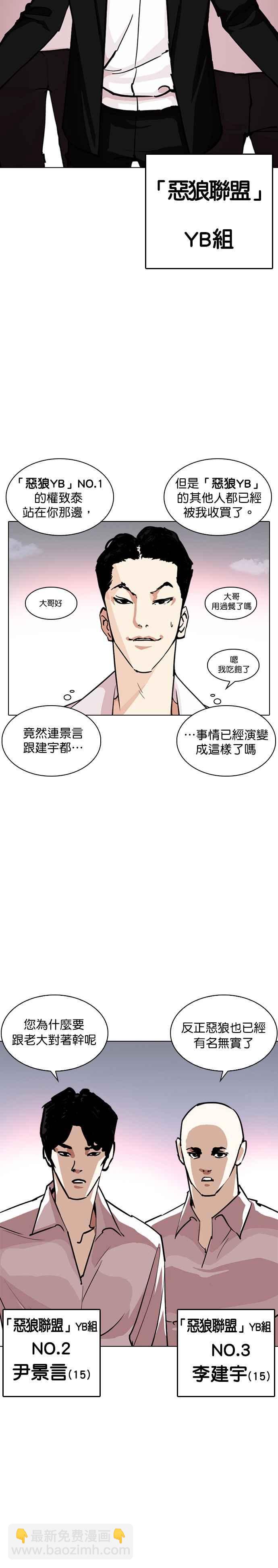 🍕看脸时代 [第244话] 张贤 [13] 第14页
