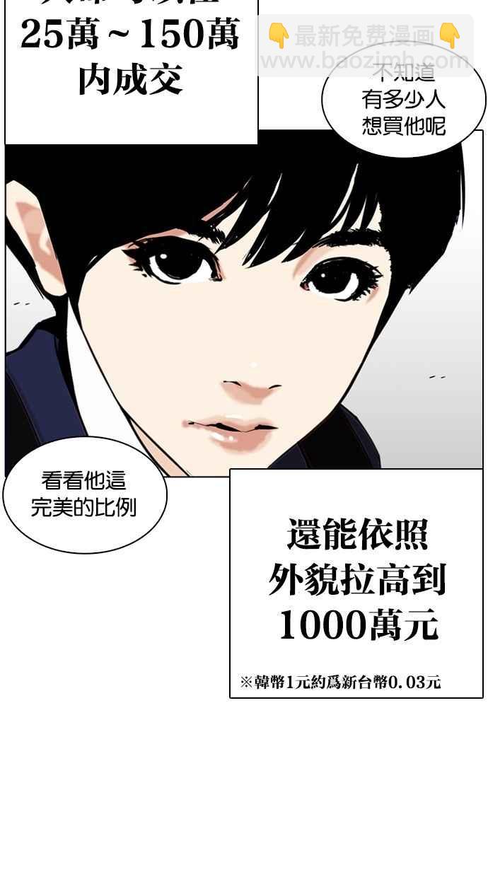 🍕看脸时代 [第266话] 人皮客栈 [01] 第9页