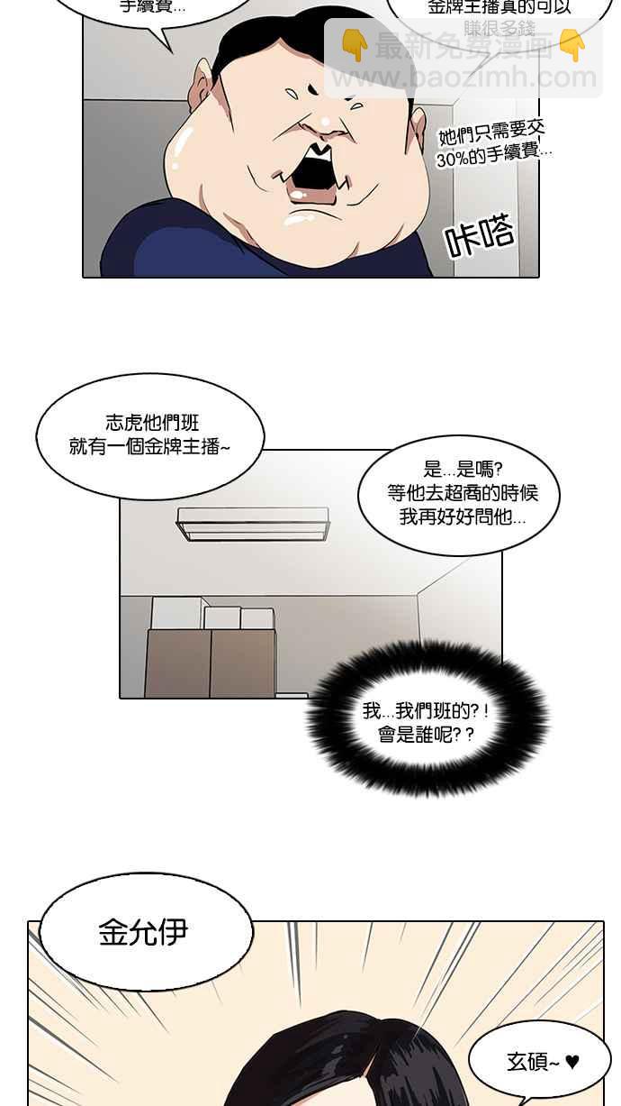🍕看脸时代 [第28话] CR主播 (1) 第7页