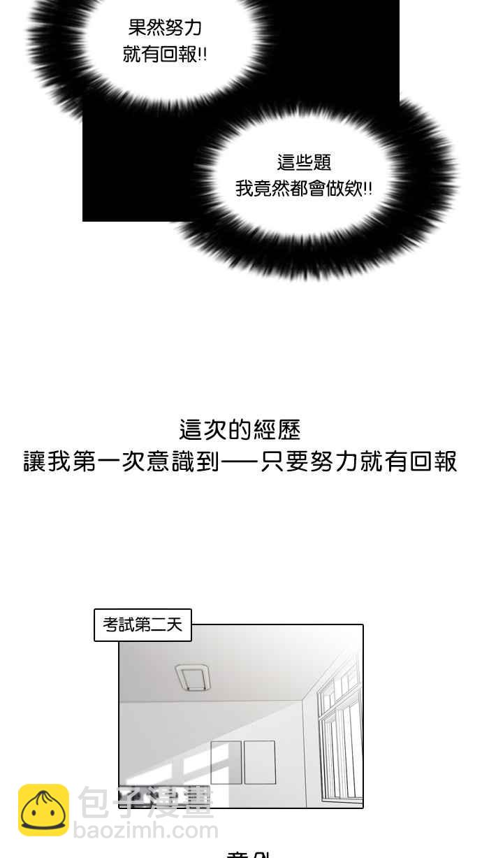 🍕看脸时代 [第40话] 期中考 (2) 第15页
