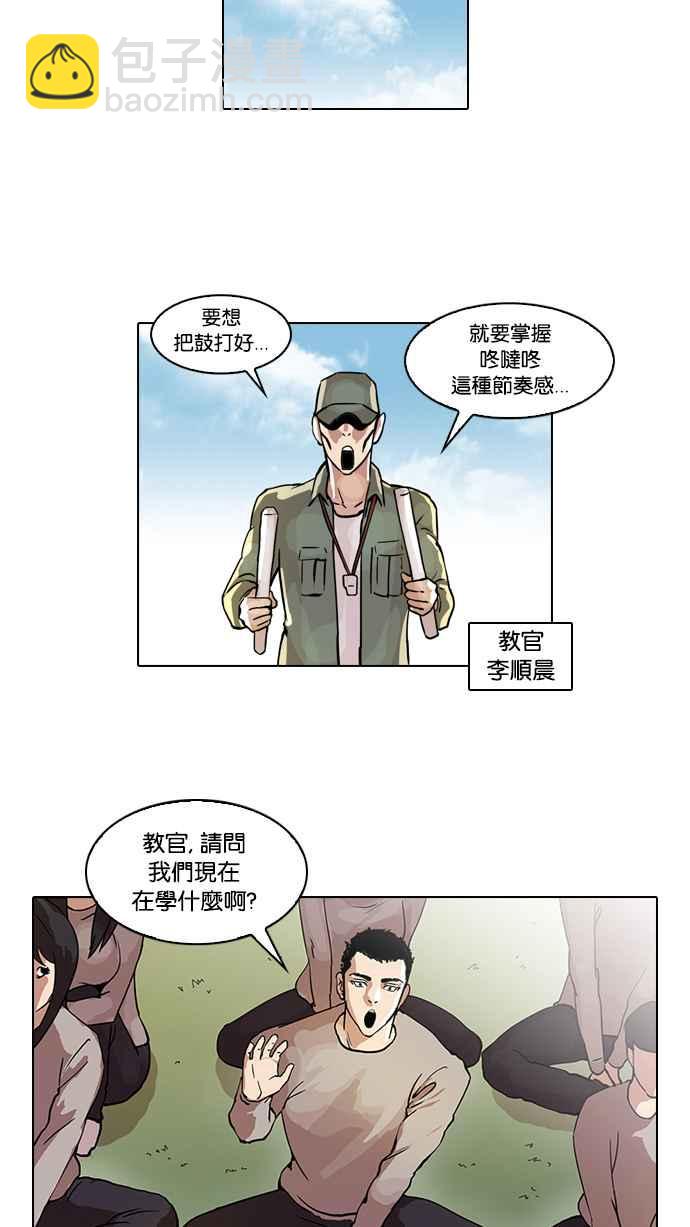 🍕看脸时代 [第42话] 秋季训练（2） 第11页