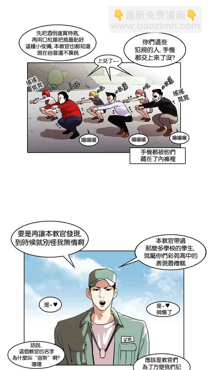 🍕看脸时代 [第42话] 秋季训练（2） 第2页