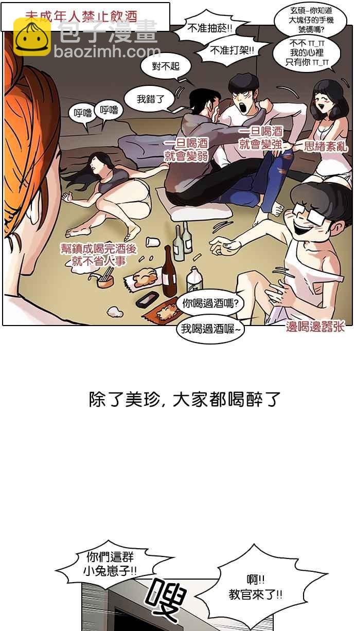 🍕看脸时代 [第42话] 秋季训练（2） 第33页