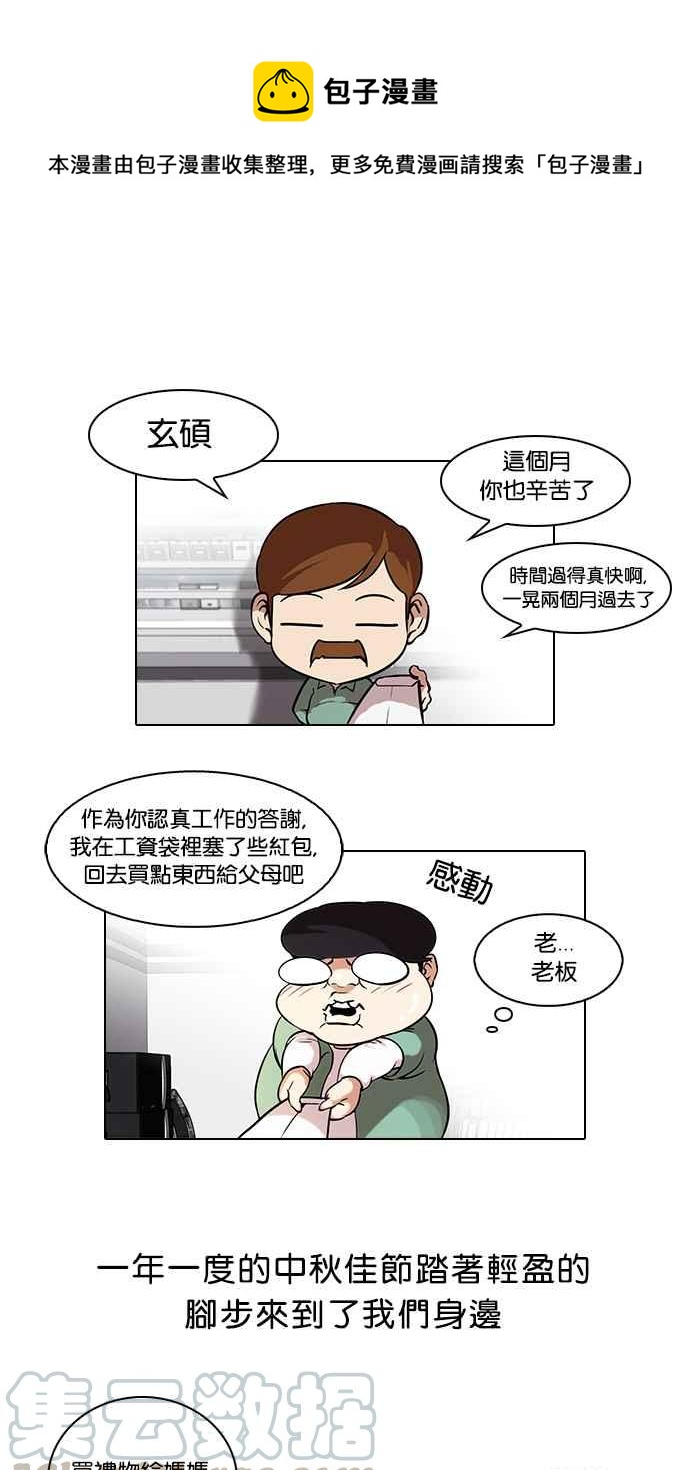 🍕看脸时代 [第46话] 巴甫洛夫的狗（1） 第1页