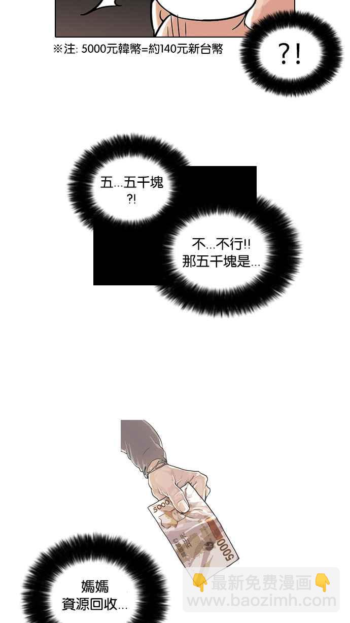 🍕看脸时代 [第46话] 巴甫洛夫的狗（1） 第28页