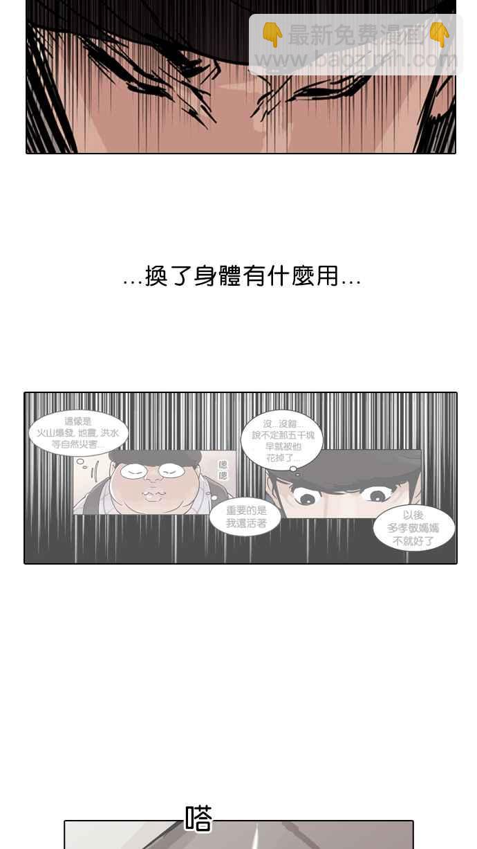🍕看脸时代 [第50话] 巴甫洛夫的狗（5） 第39页