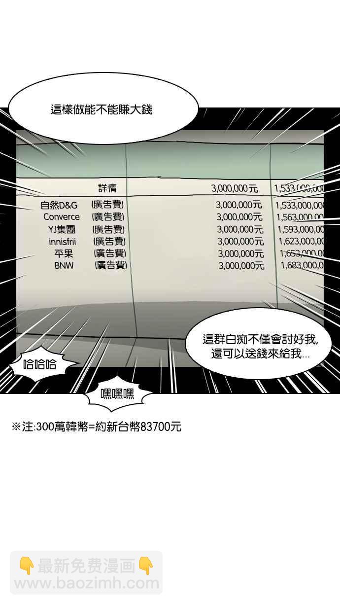 🍕看脸时代 [第64话] 拼命想红的鲁蛇（2） 第38页
