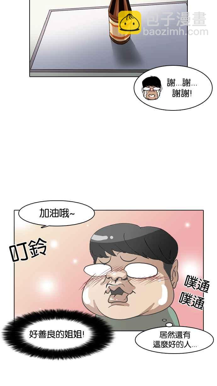 🍕看脸时代 [第8话] 第19页