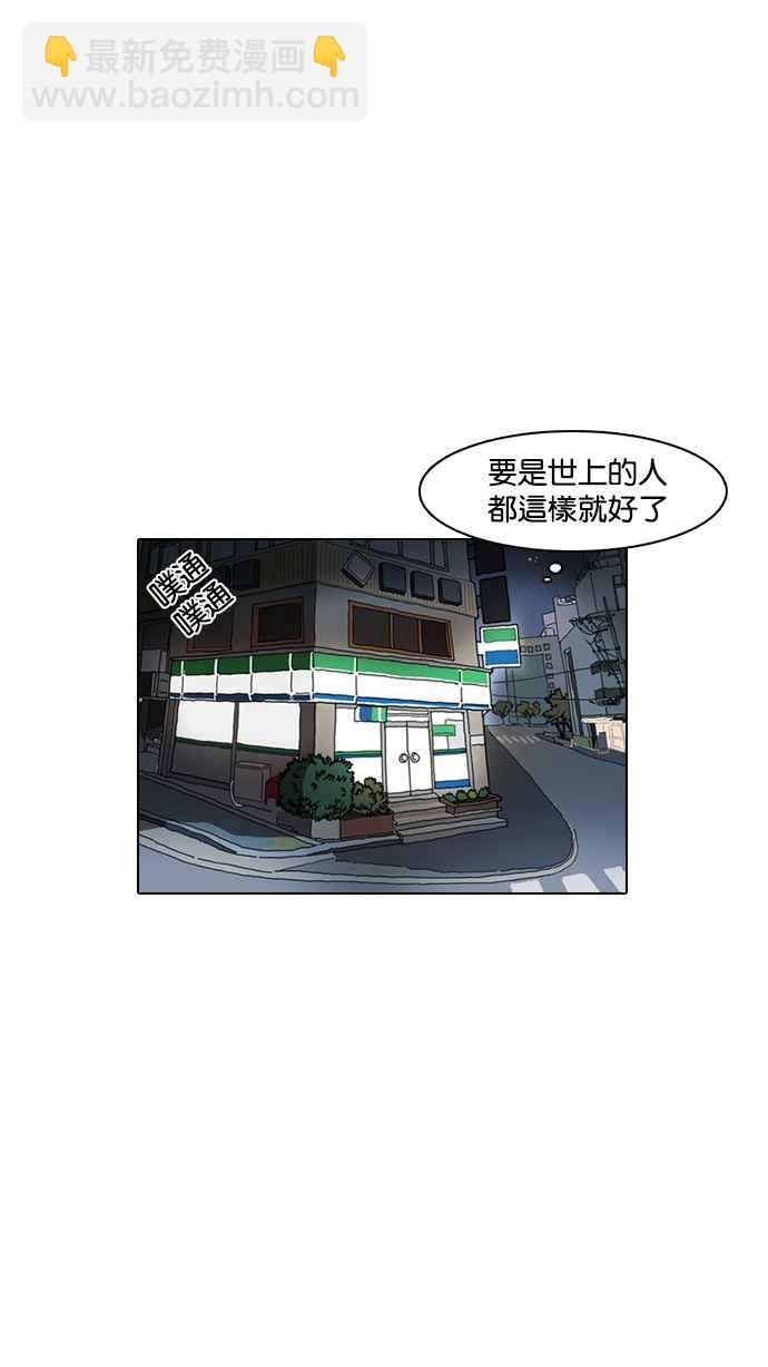 🍕看脸时代 [第8话] 第20页