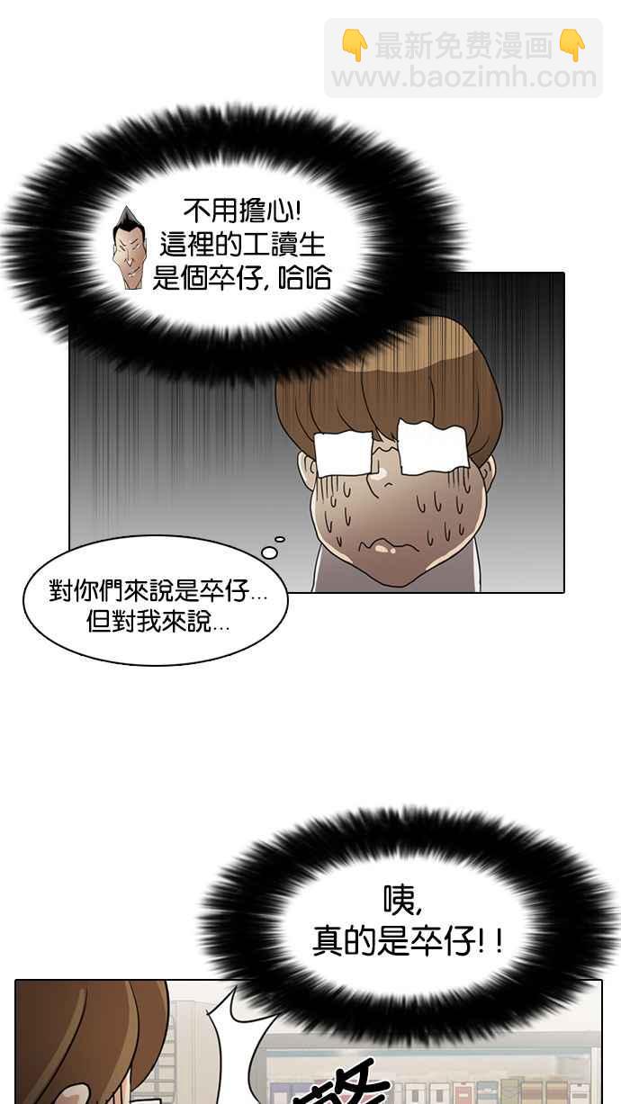 🍕看脸时代 [第8话] 第44页