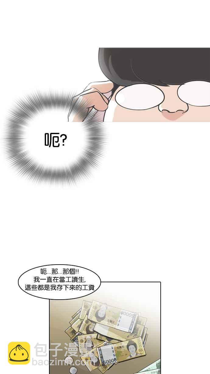 🍕看脸时代 [第80话] 危险的兼职（完） 第50页