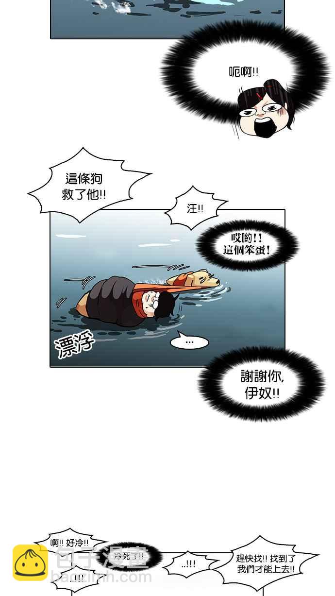🍕看脸时代 [第82话] 瓦斯科的生日趴（2_2) 第27页
