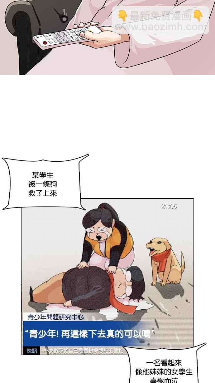 🍕看脸时代 [第82话] 瓦斯科的生日趴（2_2) 第47页