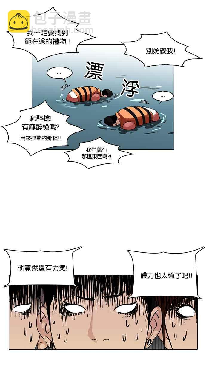 🍕看脸时代 [第82话] 瓦斯科的生日趴（2_2) 第8页