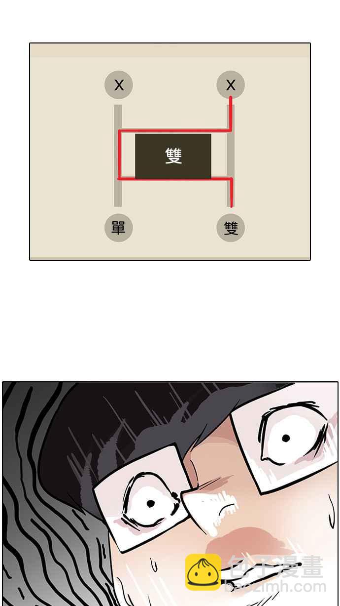 🍕看脸时代 [第86话] 非法博彩（04） 第43页