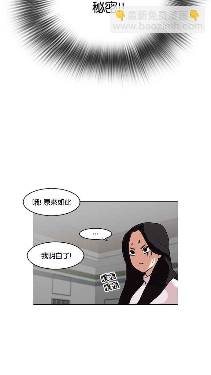 🍕看脸时代 [第88话] 非法博彩（06） 第31页