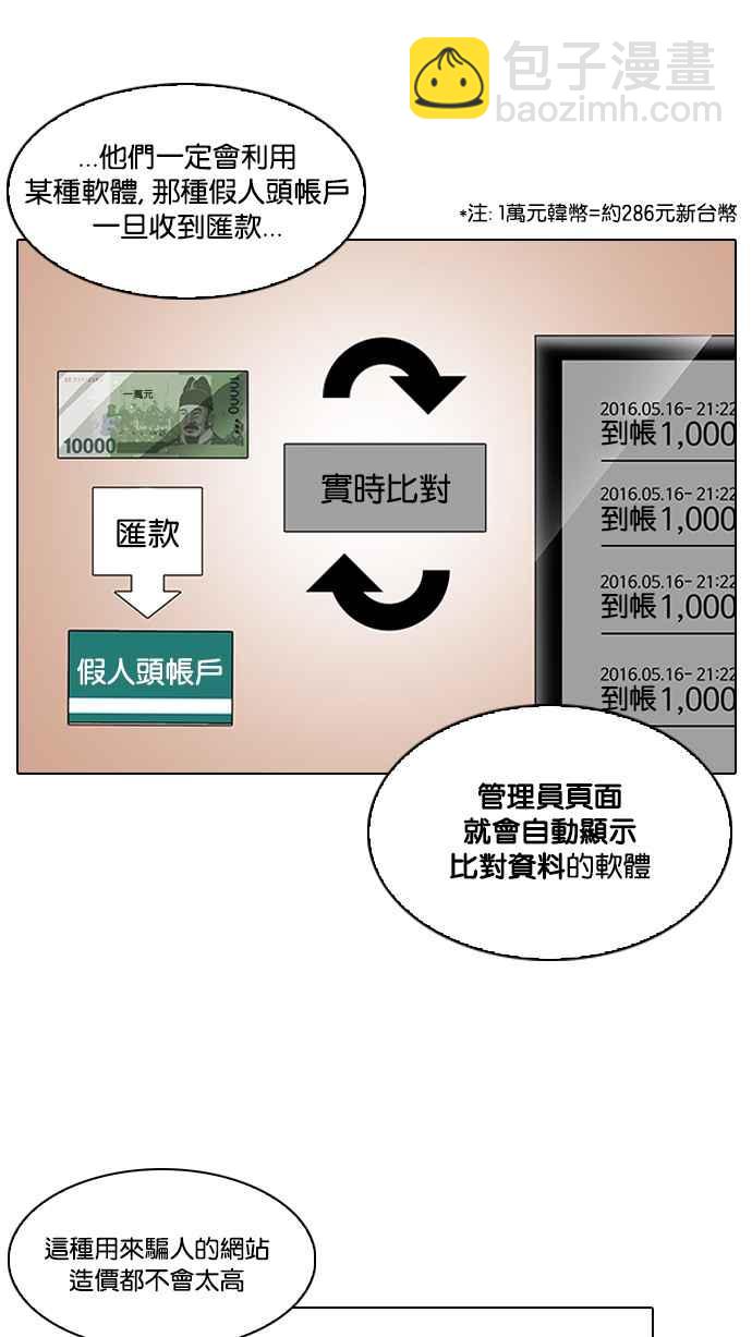 🍕看脸时代 [第90话] 非法博彩（完） 第10页