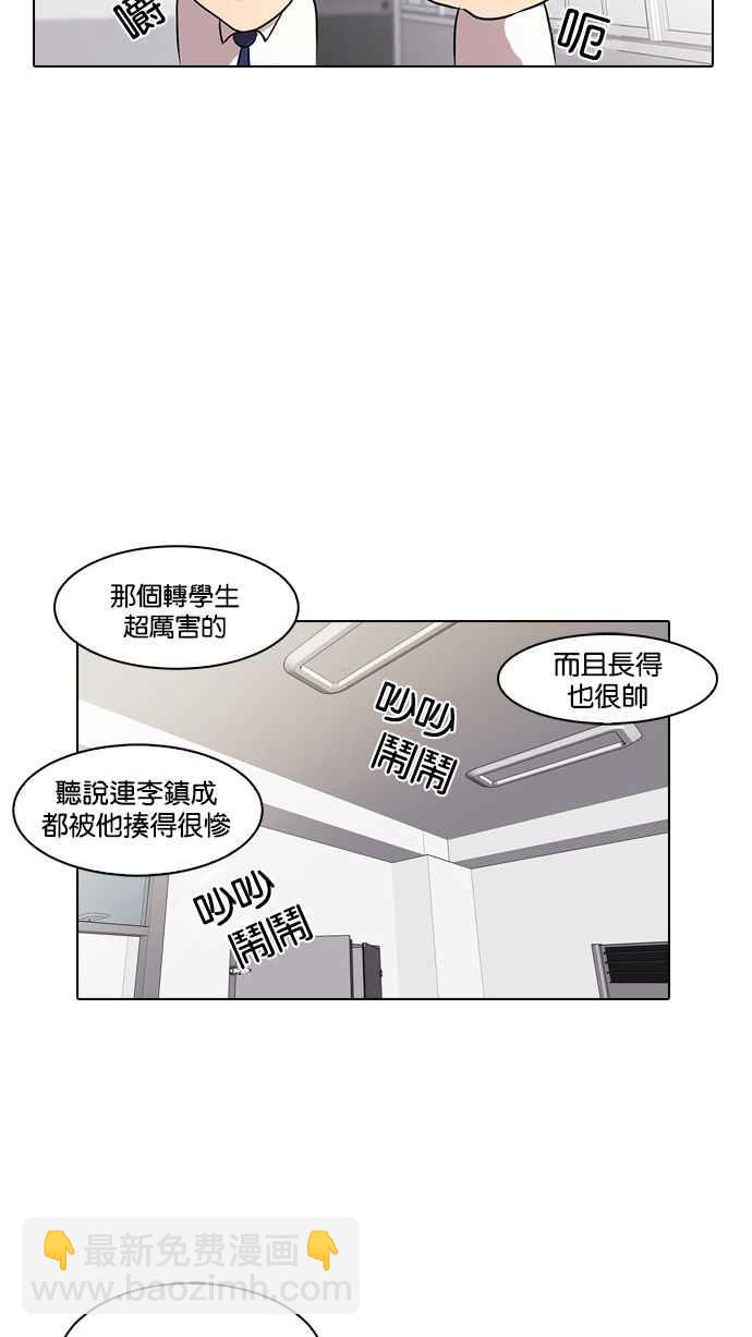 🍕看脸时代 [第10话] 第19页
