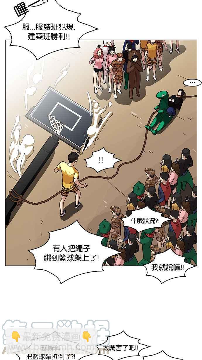🍕看脸时代 [第92话] 运动会（02） 第17页