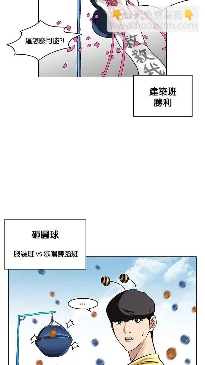 🍕看脸时代 [第92话] 运动会（02） 第28页