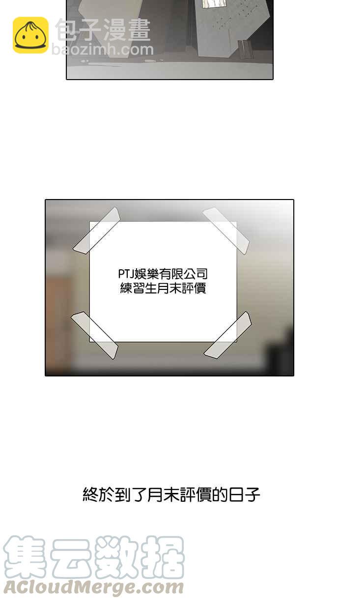 🍕看脸时代 [第98话] PTJ娱乐有限公司 (3) 第45页