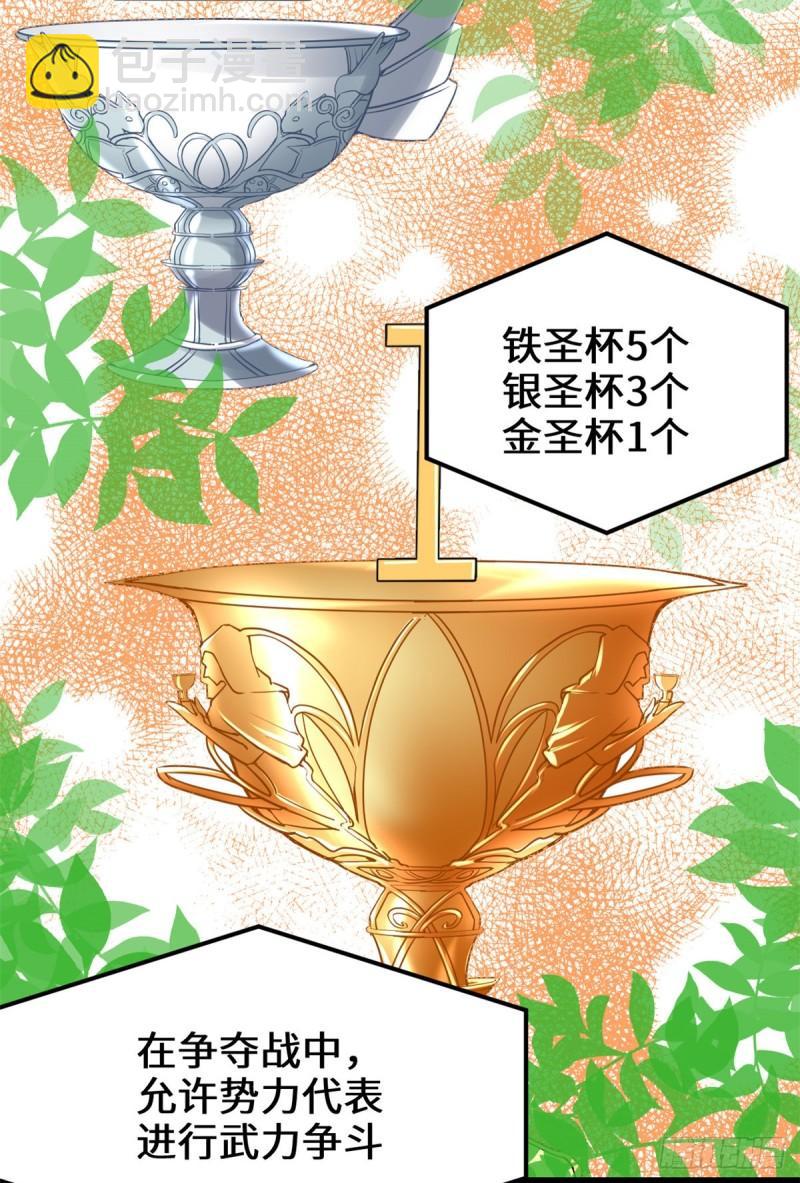 🍕靠你啦！战神系统 129 圣杯争夺战 第5页