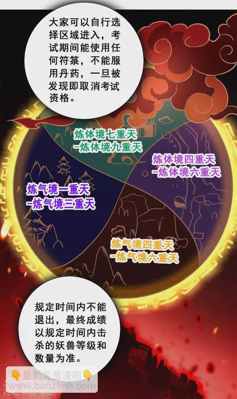 🍕科技大佬来修仙 第14话 成绩出炉 第8页