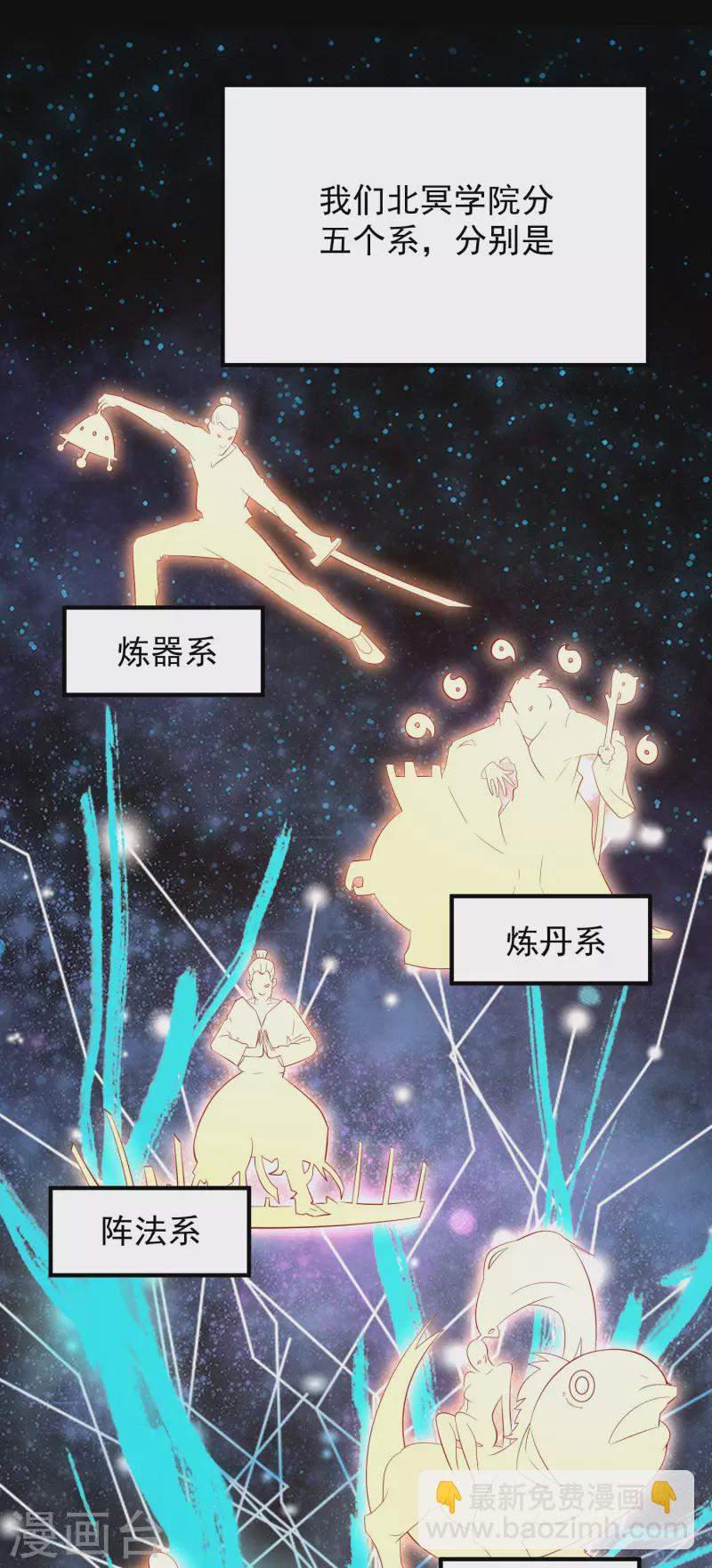 🍕科技大仙宗 第41话 不服来战啊！ 第11页
