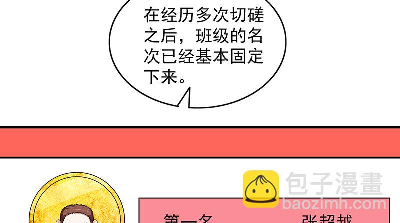 排位套餐了解一下(1/4)-第18话