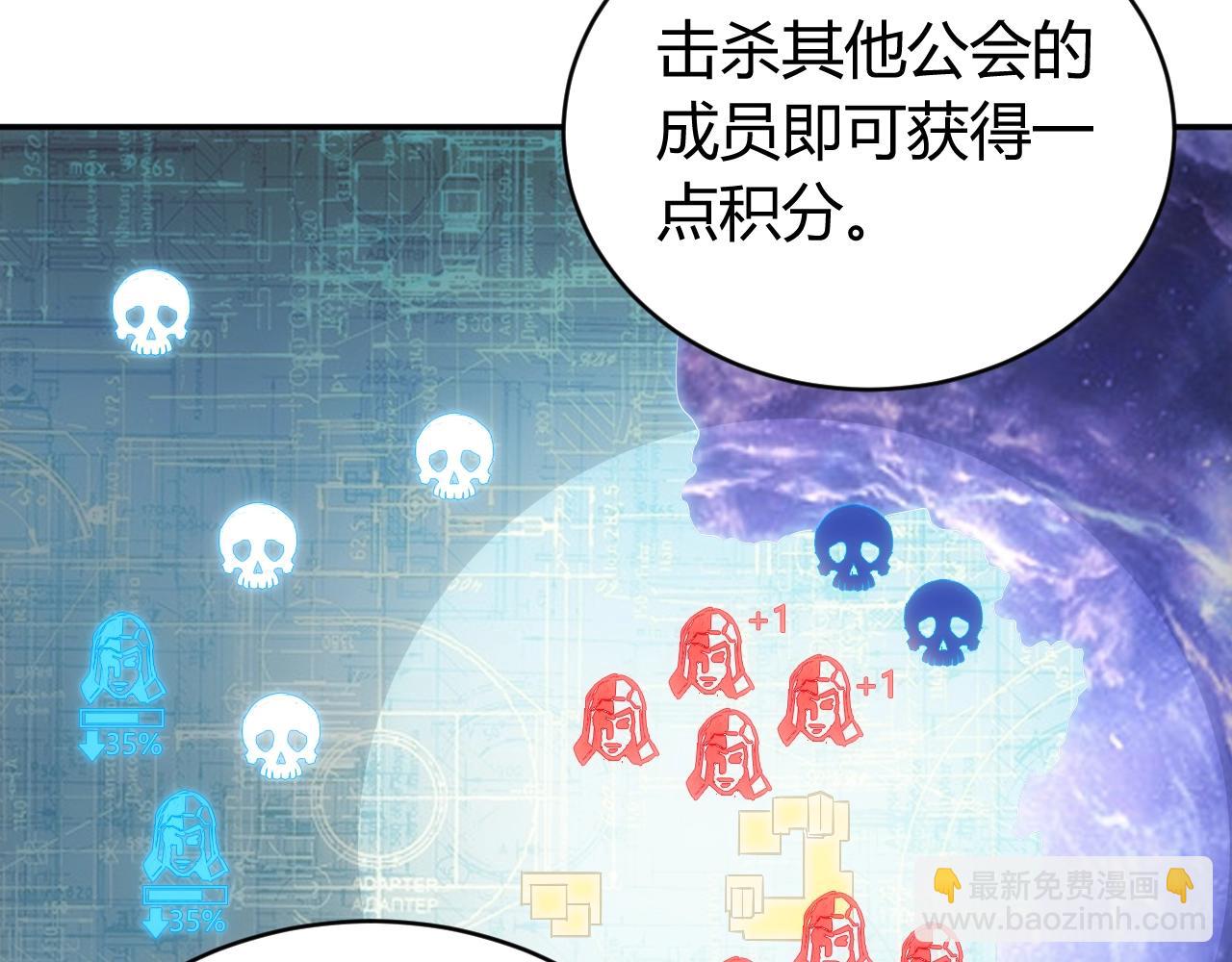 🍕氪金玩家 第109话 公会吃鸡战！ 第8页