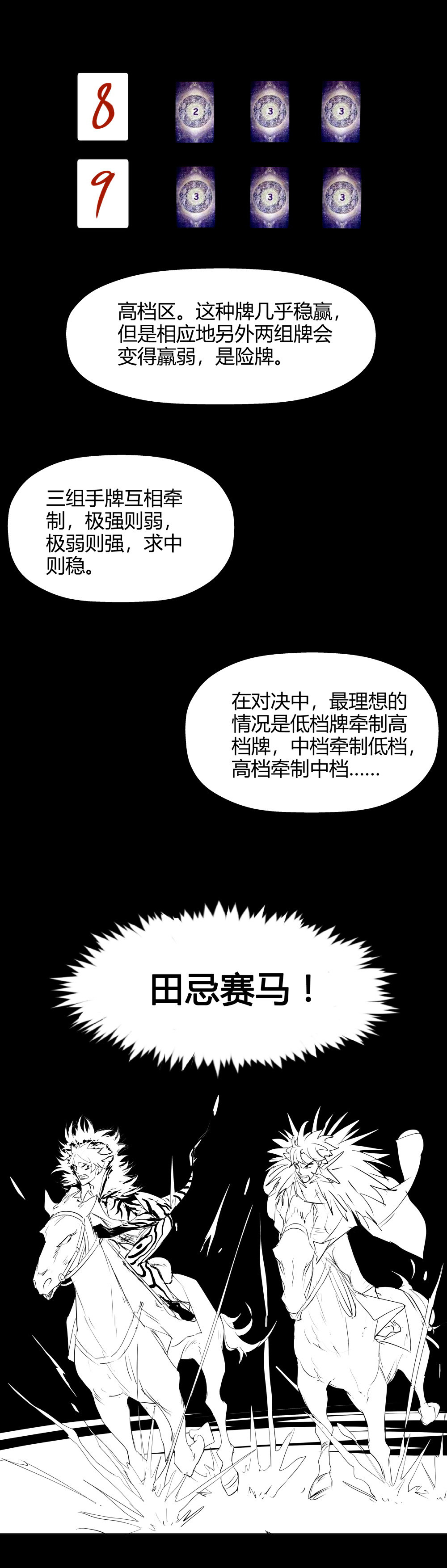 第10话 田忌赛马-第10话