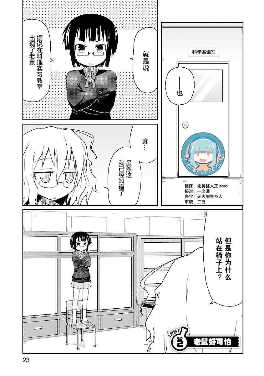 🍕科学手刀 2话 第1页