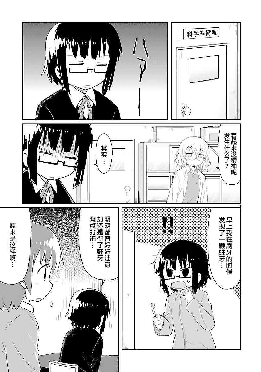 🍕科学手刀 17话 第1页