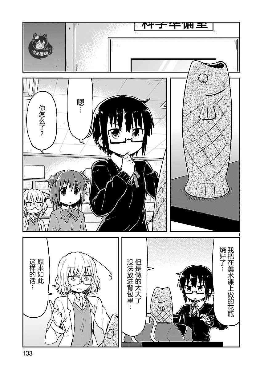 🍕科学手刀 39话 第1页