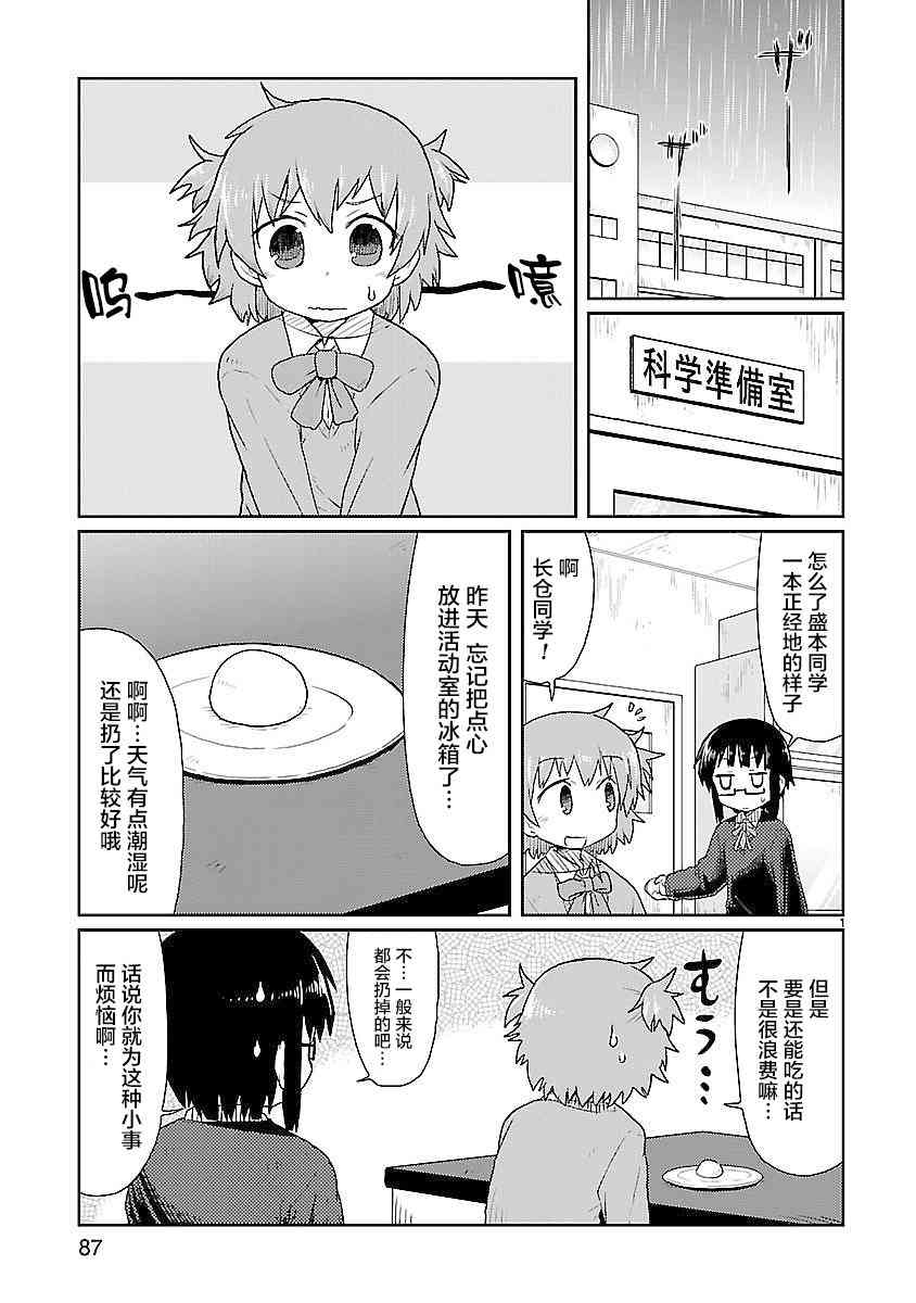 🍕科学手刀 8话 第1页