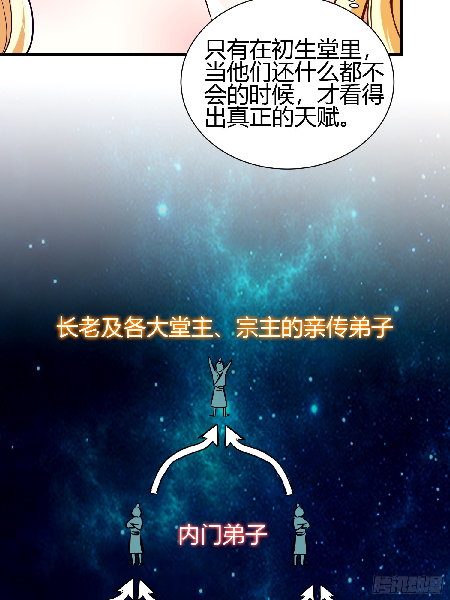 🍕科学修仙，道法登天 016 刚孵出来就要上场了 第25页