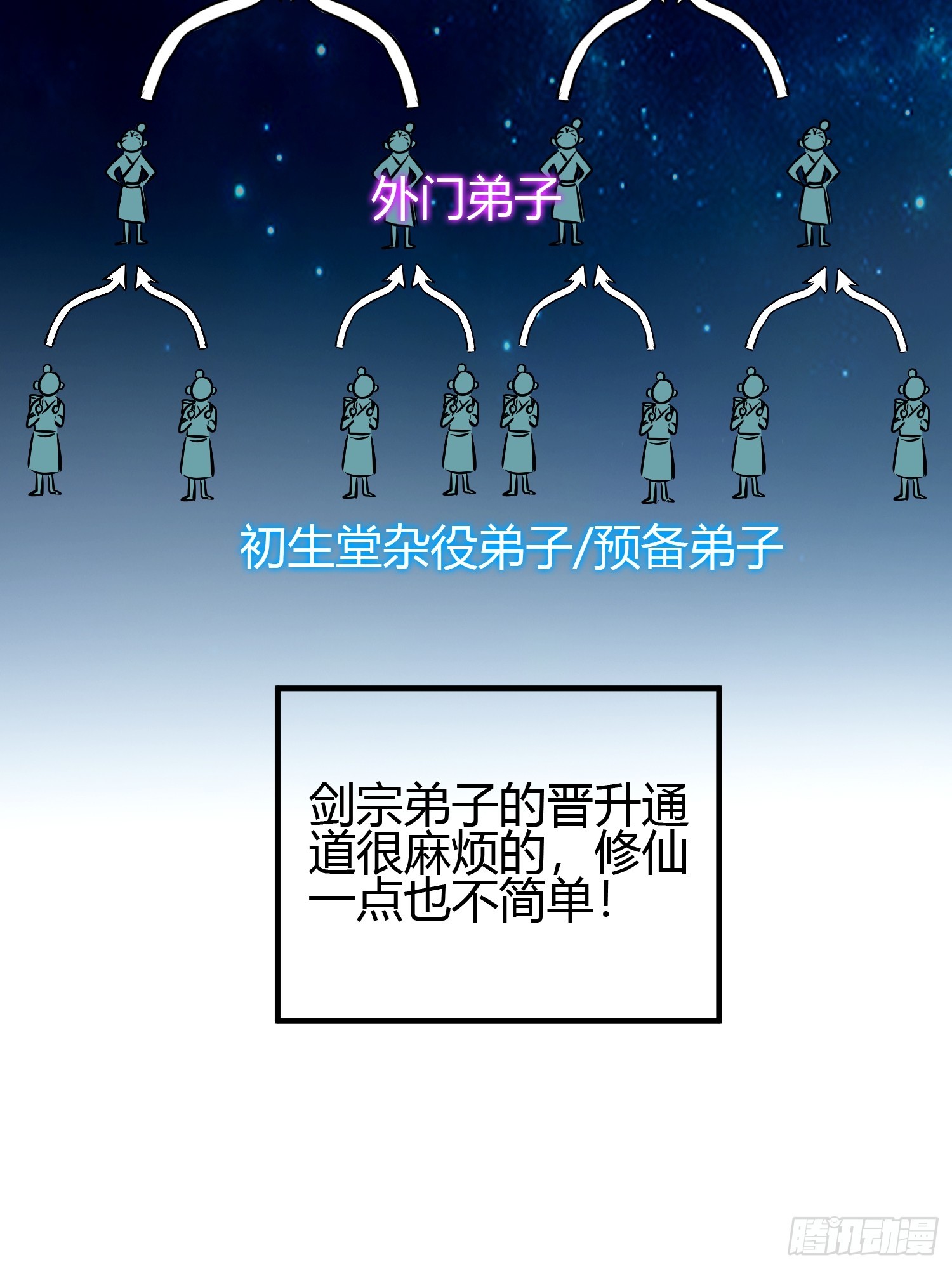 🍕科学修仙，道法登天 016 刚孵出来就要上场了 第26页
