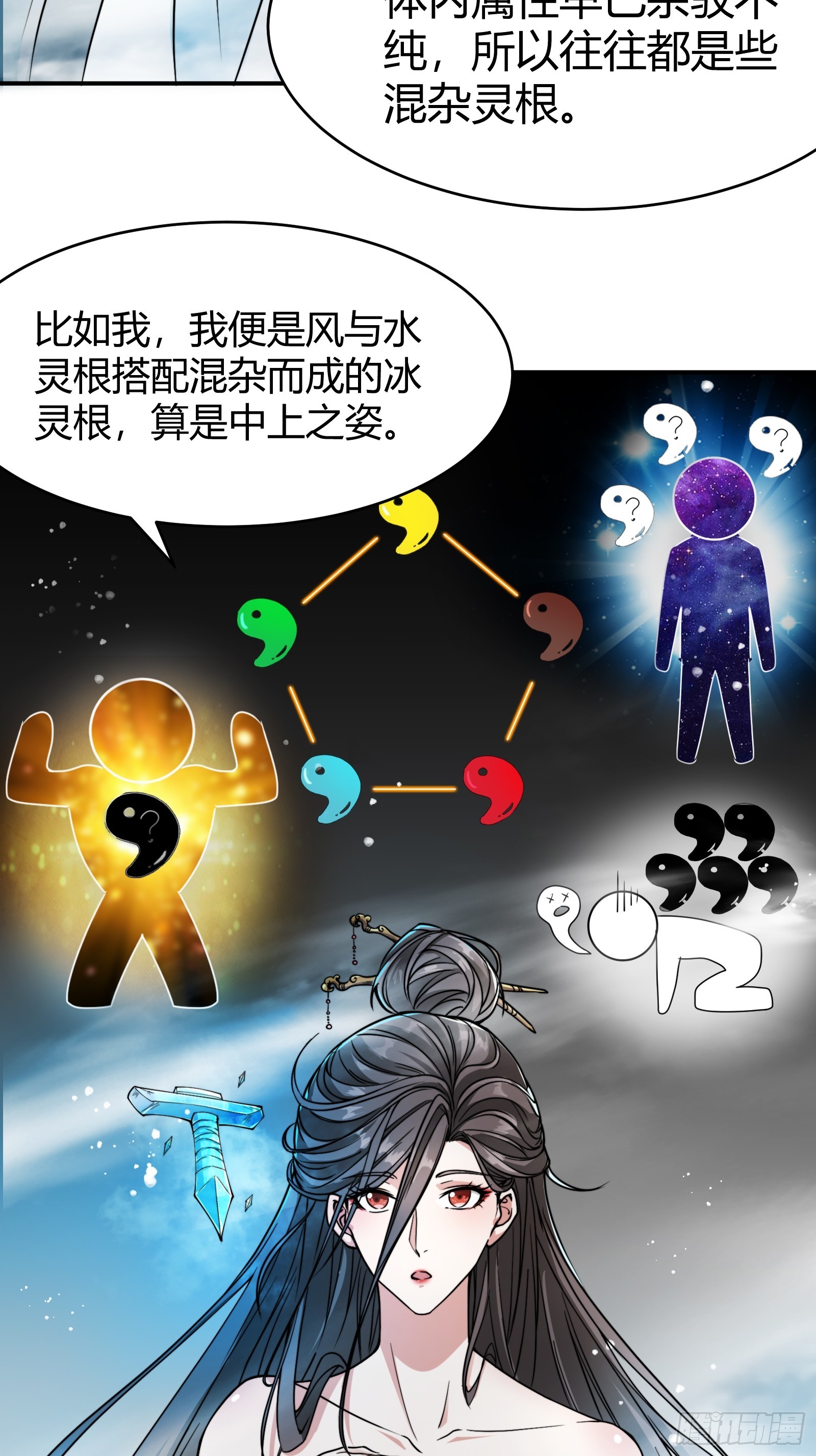 🍕科学修仙，道法登天 008 握住它，就能测出你！ 第32页