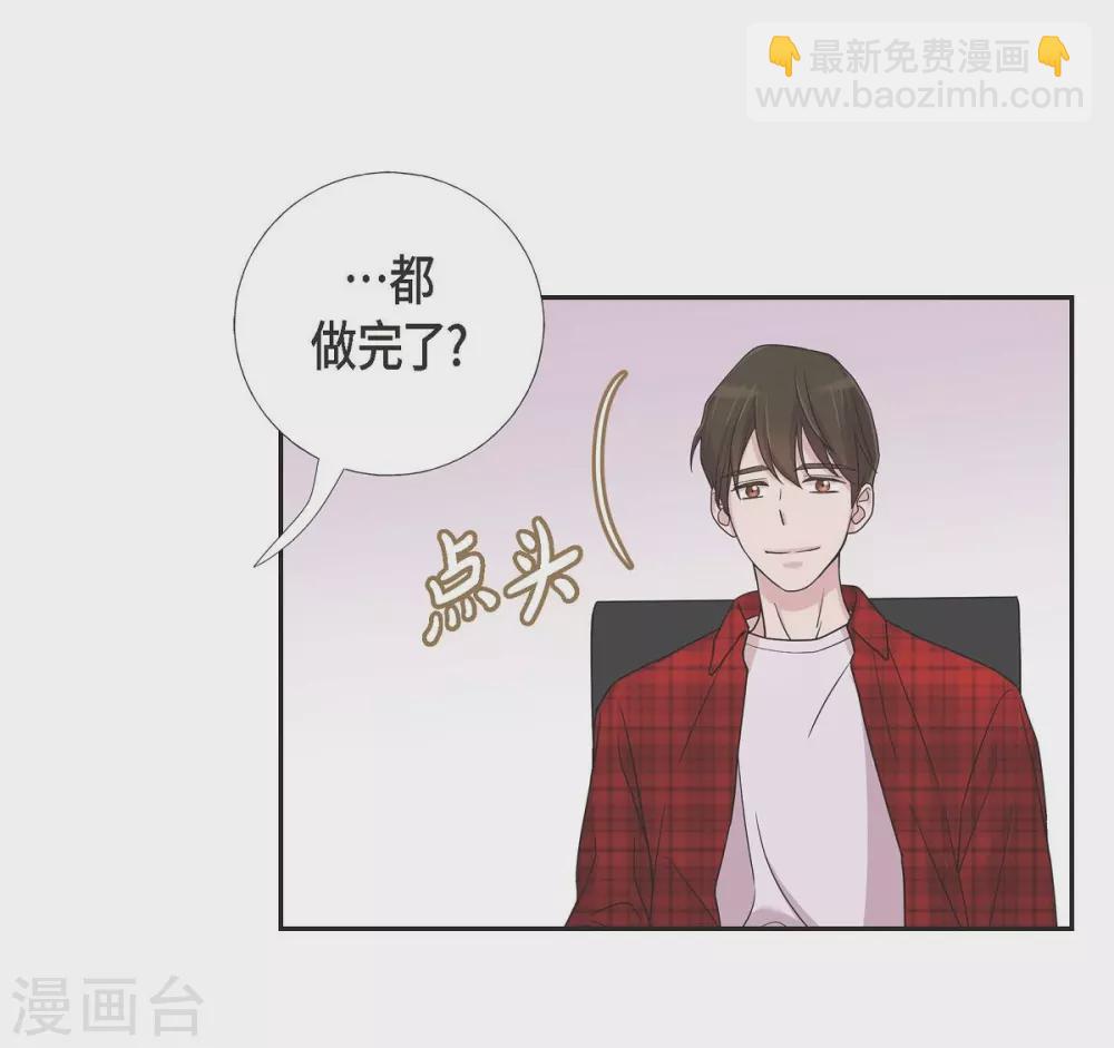 第12话 加班-第12话