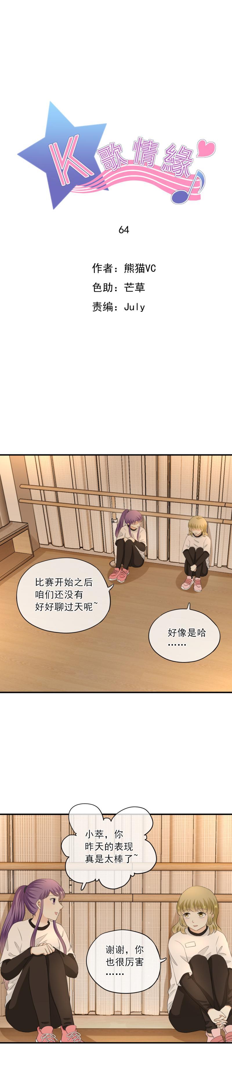 64 难道，你真的心动了？-第72话