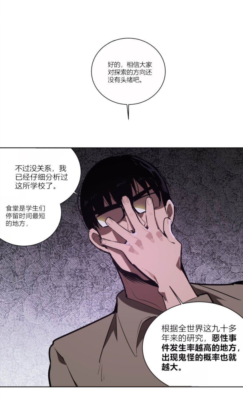 🍕恐怖降临，我体内有十八层地狱 01 致平行时空的你 第44页