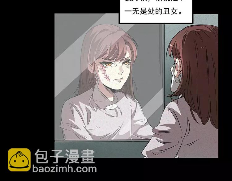 🍕恐怖女主播 第2话 灵异诊所 第18页
